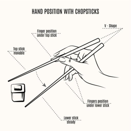 How to Use Chopsticks | Sushi Restaurant in CO | Matsuhisa